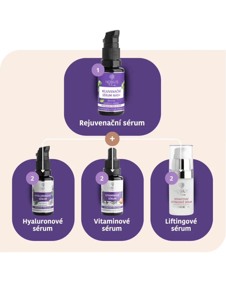 Rejuvenačné sérum NAD+ 20 ml