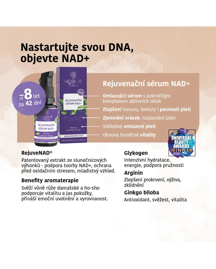 Rejuvenačné sérum NAD+ 20 ml